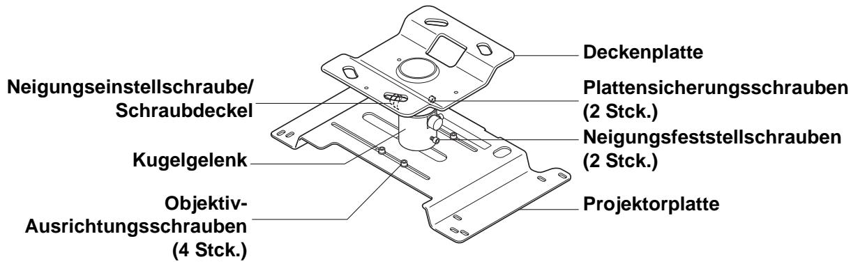 EPSON ELPMB22 - 1-3 Bezeichnungen der Teile - 1