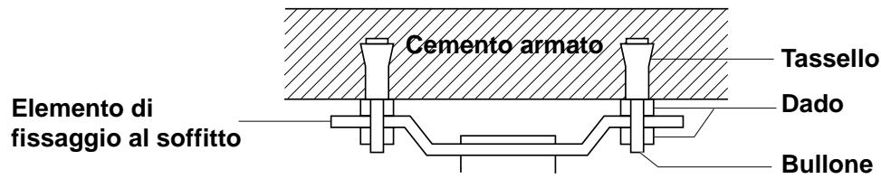 Cemento armato Elemento di fissaggio al soffitto Tassello Dado Bullone