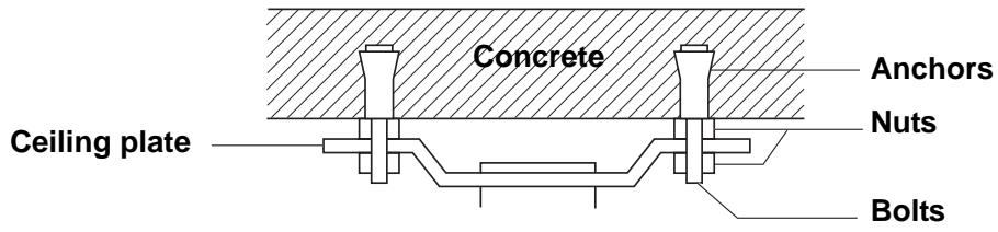 EPSON ELPMB22 - Installing on a Concrete Ceiling - 1