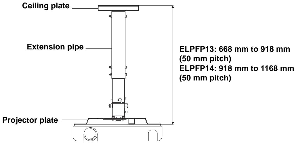 EPSON ELPMB22 - Warning - 1