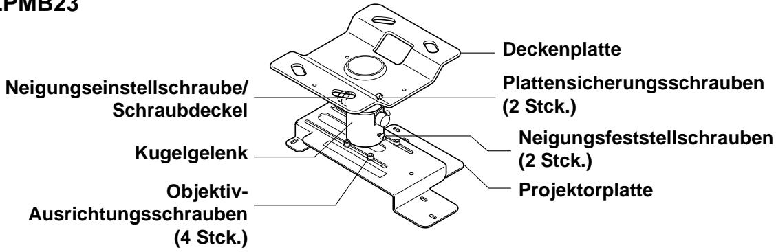 EPSON ELPMB22 - 1-3 Bezeichnungen der Teile - 2