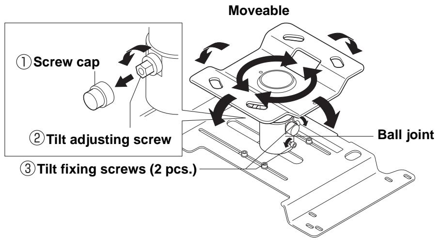 EPSON ELPMB22 - 2-1 Removing the Ceiling Plate from the Projector Plate - 1