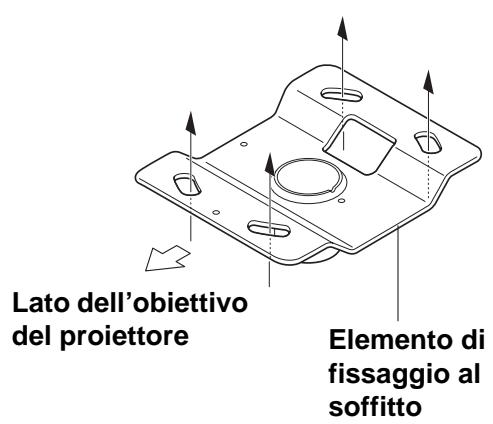Lato dell'obiettivo del proiettore Elemento di fissaggio al soffitto