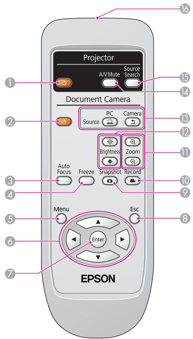 EPSON ELPDC11 - Télécommande - 1