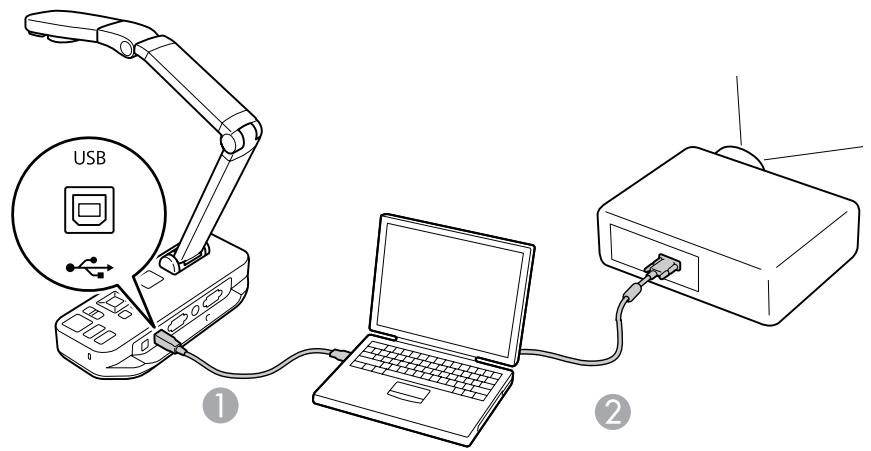 EPSON ELPDC11 - Connexion en vue d'utiliser le logiciel de la caméra pour documents - 2