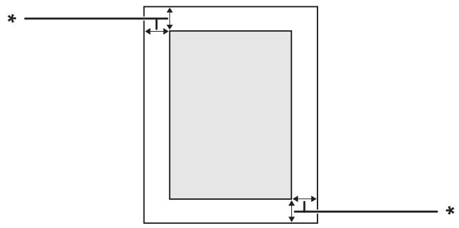 EPSON WORKFORCE AL-C500 SERIES - Zone imprimable - 1