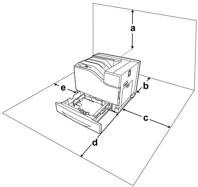 EPSON WORKFORCE AL-C500 SERIES - Choix de l'emplacement de l'imprimante - 1
