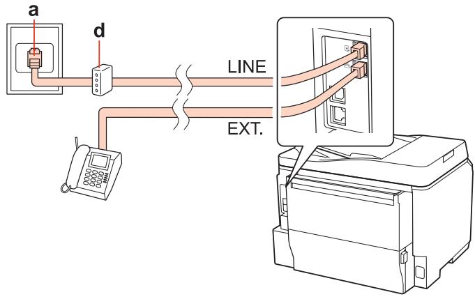 EPSON WORKFORCE PRO WP-4595 DNF - Connexion à ISDN (un numéro de téléphone) - 1