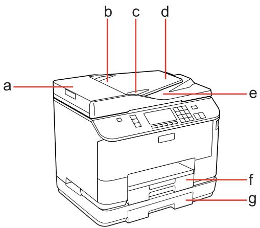 EPSON WORKFORCE PRO WP-4595 DNF - Remarque : - 1