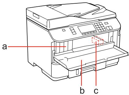 EPSON WORKFORCE PRO WP-4595 DNF - Présentation de votre produit - 1
