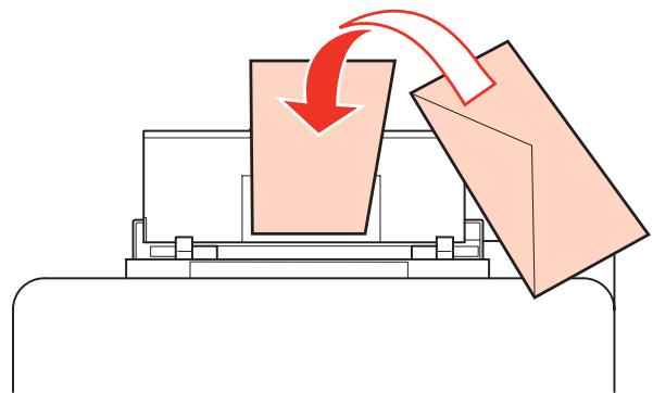 EPSON WORKFORCE PRO WP-4595 DNF - Manipulation des papiers - 7
