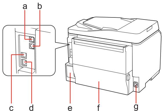 EPSON WORKFORCE PRO WP-4595 DNF - Présentation de votre produit - 2
