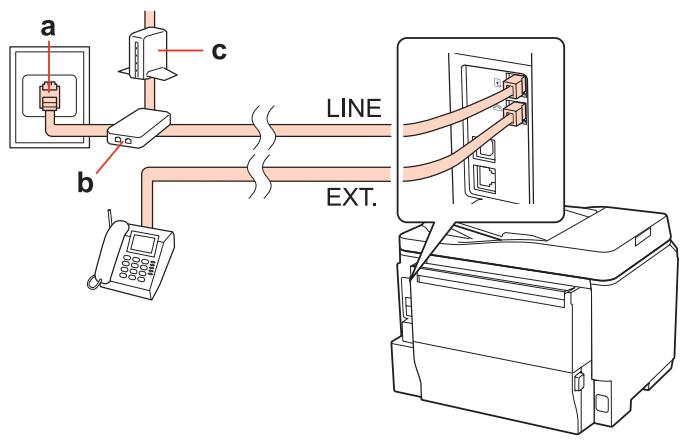 EPSON WORKFORCE PRO WP-4595 DNF - Connexion à DSL - 1