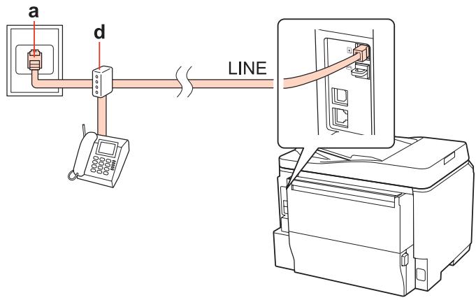 EPSON WORKFORCE PRO WP-4595 DNF - Connexion à ISDN (deux numéros de téléphone) - 1