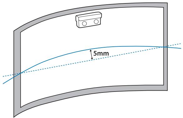 5mm