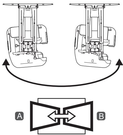 Technical diagram showing two mechanical assembly configurations labeled A and B, with directional arrows indicating motion or flow.