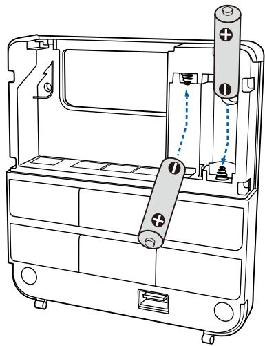 EPSON EB-1430WI - Retirez le couvercle des câbles - 5