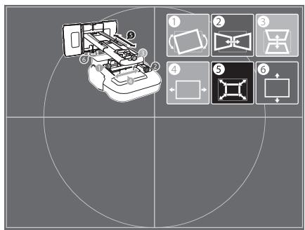 Diagram showing a printer with labeled parts and six numbered UI icons for shape editing or alignment.