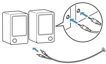 EPSON EB-1430WI - Câbles nécessaires lors de l'installation du Control Pad - 5