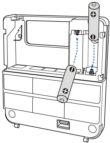EPSON EB-1430WI - Quitar la tapa de cables - 5