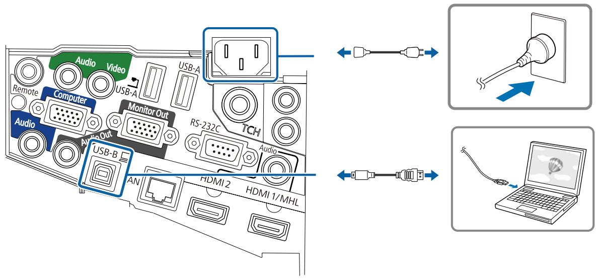 Audio Video USB-A Remote Computer Monitor Out Audio Audio Out RS-232C TCH Audio USB-B AN HDMI 2 HDMI 1/MHL Laptop