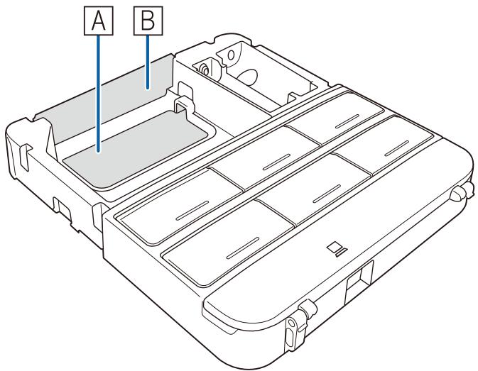 EPSON EB-1430WI - Orificios para colocar los cables - 1