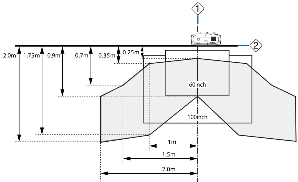 EPSON EB-1430WI - Al instalar el Control Pad - 2