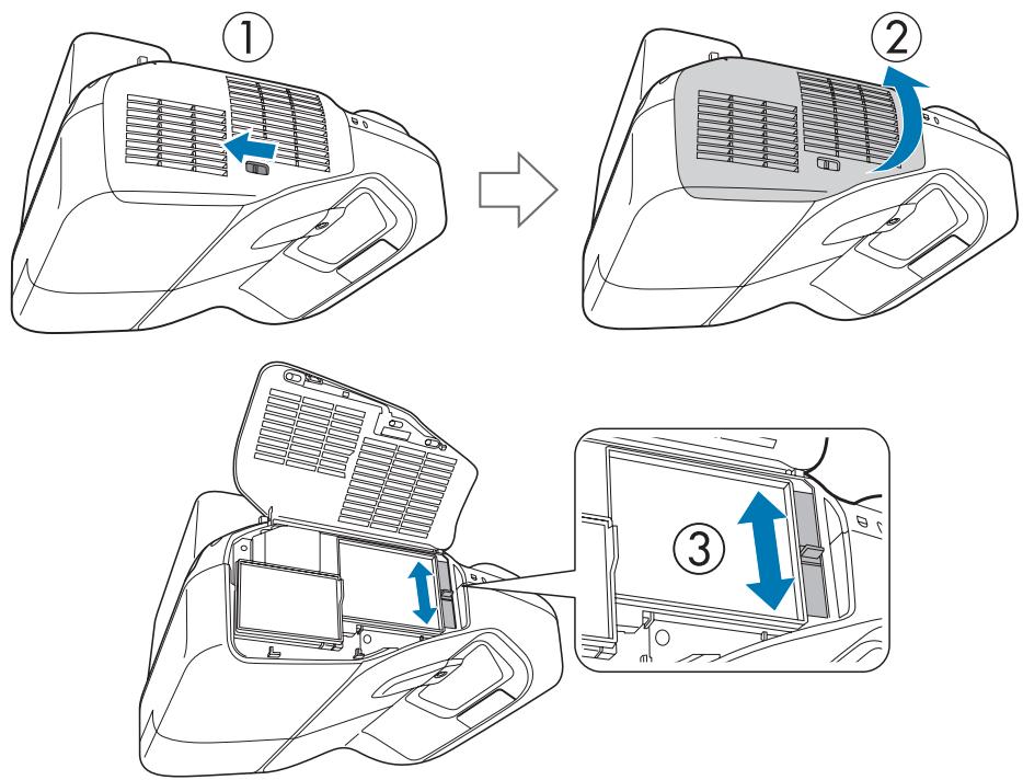 EPSON EB-1430WI - Presionar los siguientes botones para mostrar la pantalla de indicaciones - 4