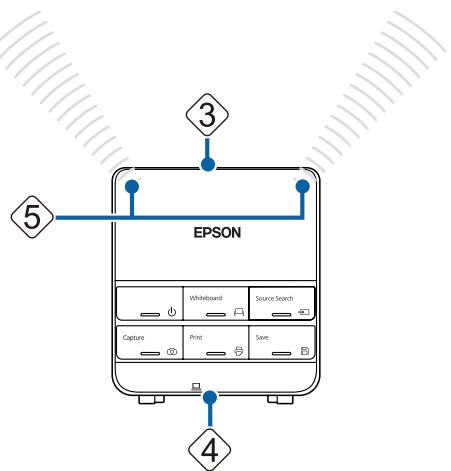 EPSON Whiteboard Source Search Capture Print Save 3 4 5