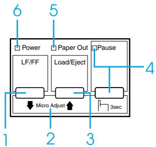 EPSON LQ-630 - Panneau de contrôle - 1