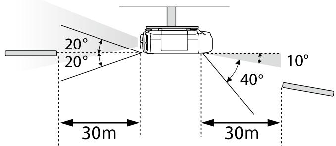 EPSON EB-G6070W - Multimedia Projector - 13