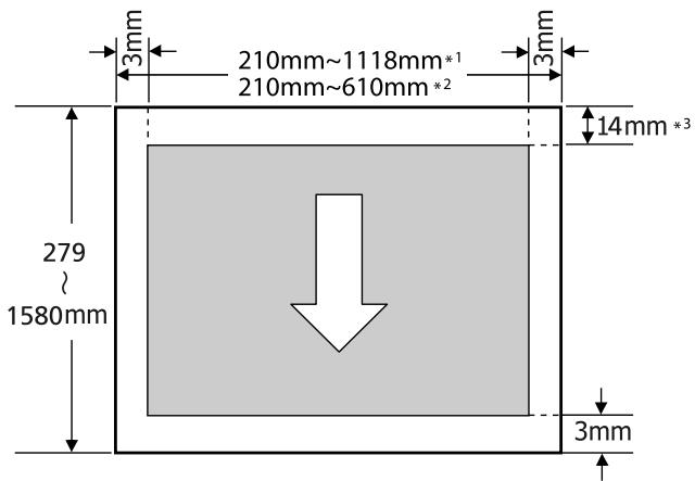 EPSON SURECOLOR SC-P8000 - Zone imprimable des feuilles simples - 1