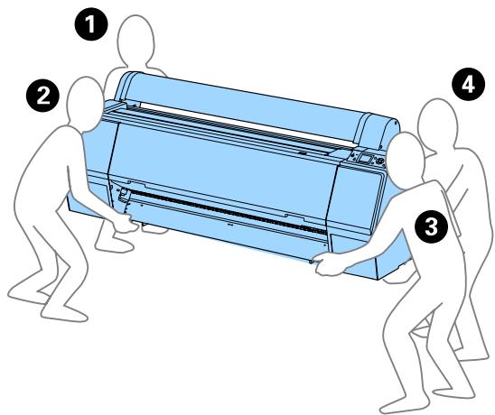 EPSON SURECOLOR SC-P8000 - Attention : - 3