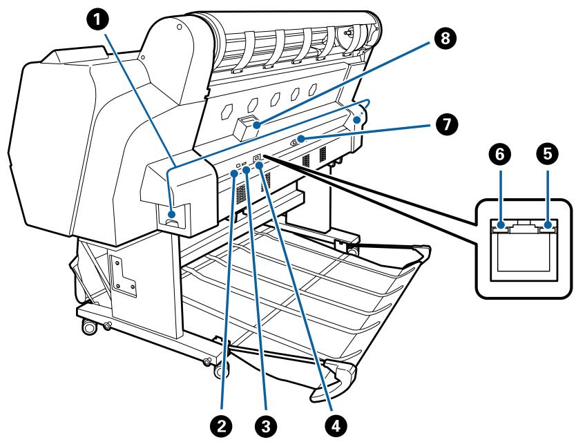 EPSON SURECOLOR SC-P8000 - Support de l'adaptateur - 1