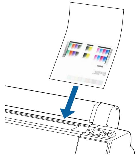 EPSON SURECOLOR SC-P8000 - Remarque : - 1