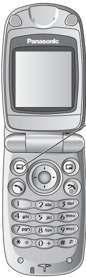 PANASONIC X60 - Pendant un appel : - 2