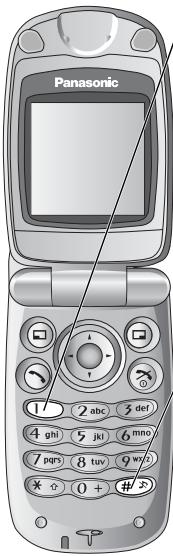 PANASONIC X60 - Gestion des appels - 1
