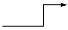 PANASONIC X60 - Touches de raccourcis - 2