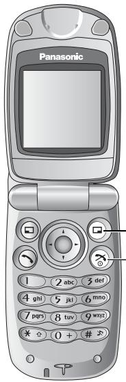 PANASONIC X60 - Appel d'urgence - 2
