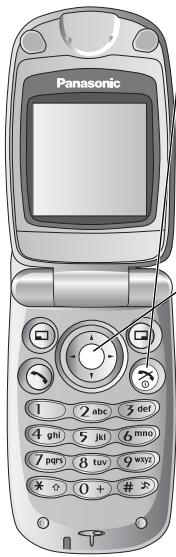PANASONIC X60 - Allumer/éteindre le téléphone - 1