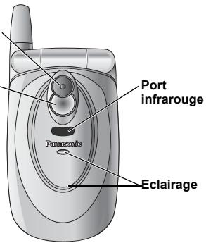 PANASONIC X60 - Touches et écrans - 2