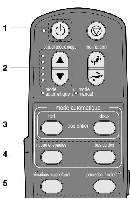 PANASONIC EP-1260A3 - Mode automatique - 1
