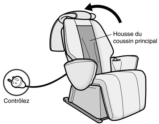 PANASONIC EP-1260A3 - Contrôle de l'appareil - 1