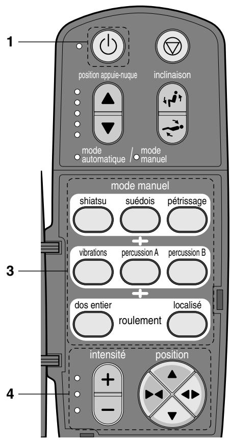 PANASONIC EP-1260A3 - Mode MANUEL - 1