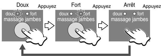 PANASONIC EP-1260A3 - Réglage de la force du massage - 2