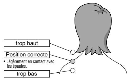 PANASONIC EP-1260A3 - Ajustement de la position des épaules - 2