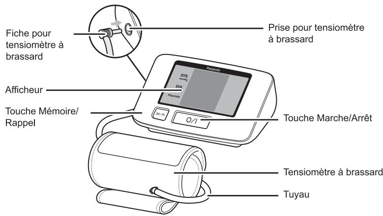 PANASONIC EW3106 - IDENTIFICATION DES PIECES - 1