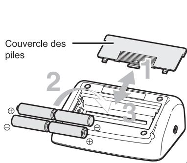 PANASONIC EW3106 - INSTALLATION DES PILES - 1