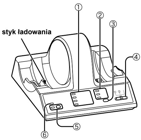 PANASONIC RP-WF6000 - Przedni panel nadajnika - 1