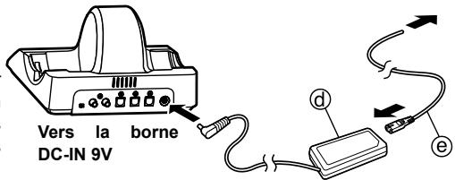 PANASONIC RP-WF6000 - Remarque - 1